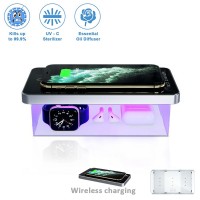 Blitzblue Multi-function Portable Uv Phone Sanitizer Sterilization LED Light Esterilizador foldable uv box